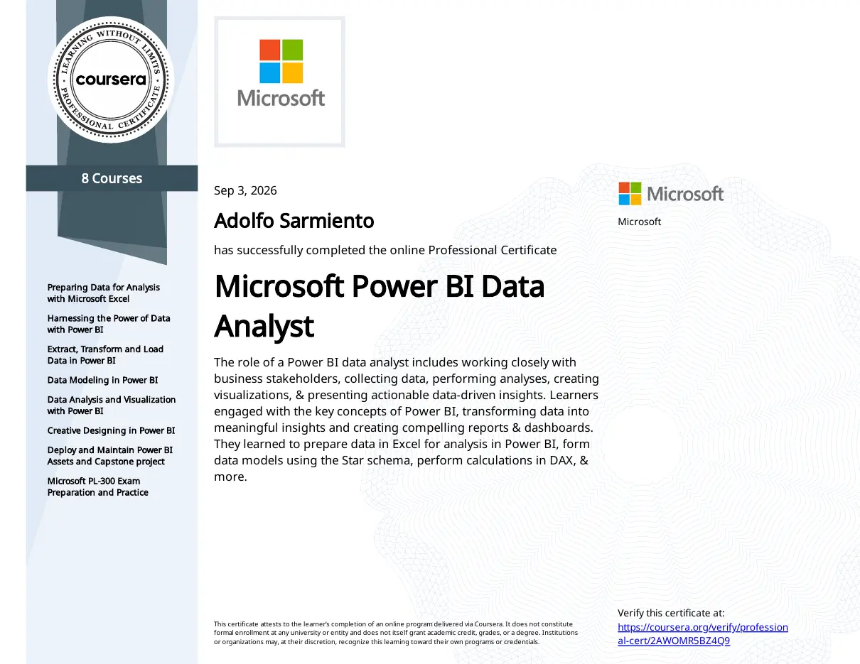 Certificado profesional Microsoft Power BI Data Analyst otorgado a Adolfo Sarmiento